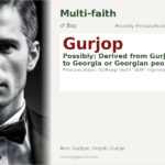 Gurjop Name Meaning and Details