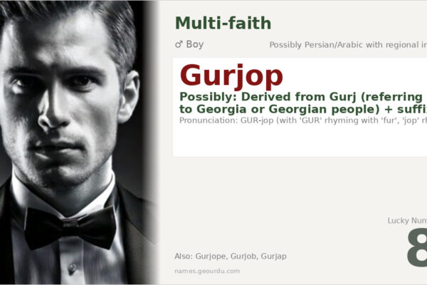 Gurjop Name Meaning — Origin, Gender & Details (2025)