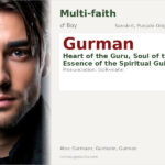 Gurman Name Meaning and Details
