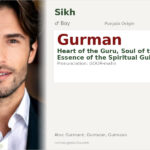 Gurman Name Meaning and Details
