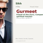 Gurmeet Name Meaning and Details
