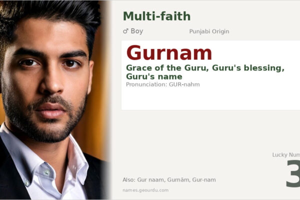Gurnam Name Meaning — Punjabi Origin, Boy Name & Spiritual Significance (2025)