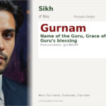 Gurnam Name Meaning and Details