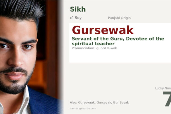 Gursewak Name Meaning — Origin, Gender & Details (2025)
