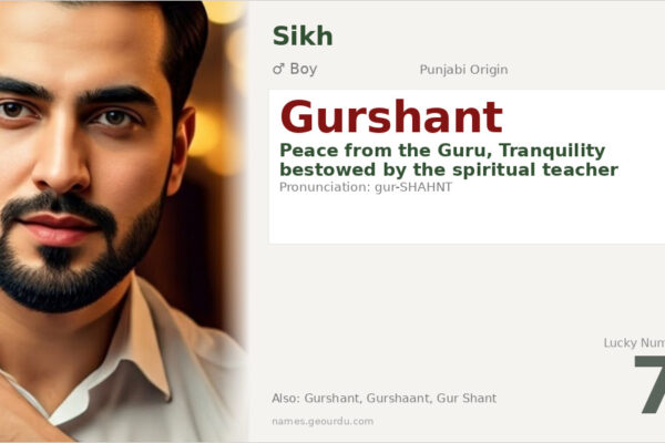 Gurshant Name Meaning — Origin, Gender & Details (2025)
