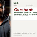 Gurshant Name Meaning and Details
