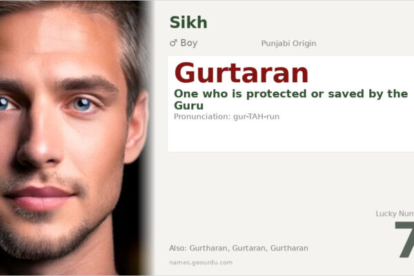 Gurtaran Name Meaning — Sikh Origin, Boy Name & Details (2025)