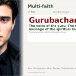 Gurubachan Name Meaning and Details