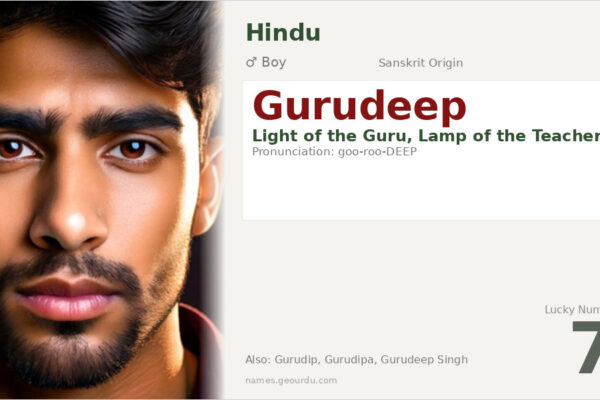 Gurudeep Name Meaning — Sanskrit Origin, Boy Name & Spiritual Significance