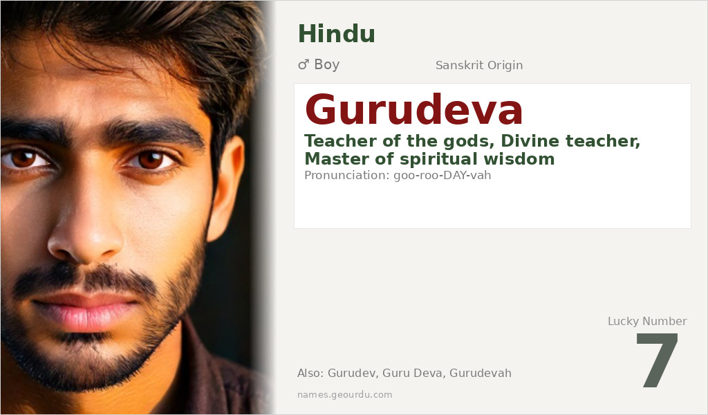 Gurudeva Name Meaning and Details
