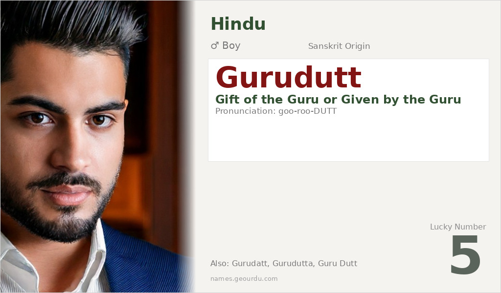 Gurudutt Name Meaning and Details