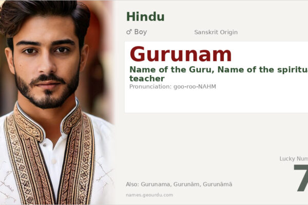 Gurunam Meaning — Sanskrit Origin, Hindu Boy Name & Details (2025)