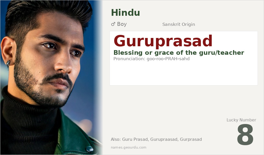 Guruprasad Name Meaning and Details