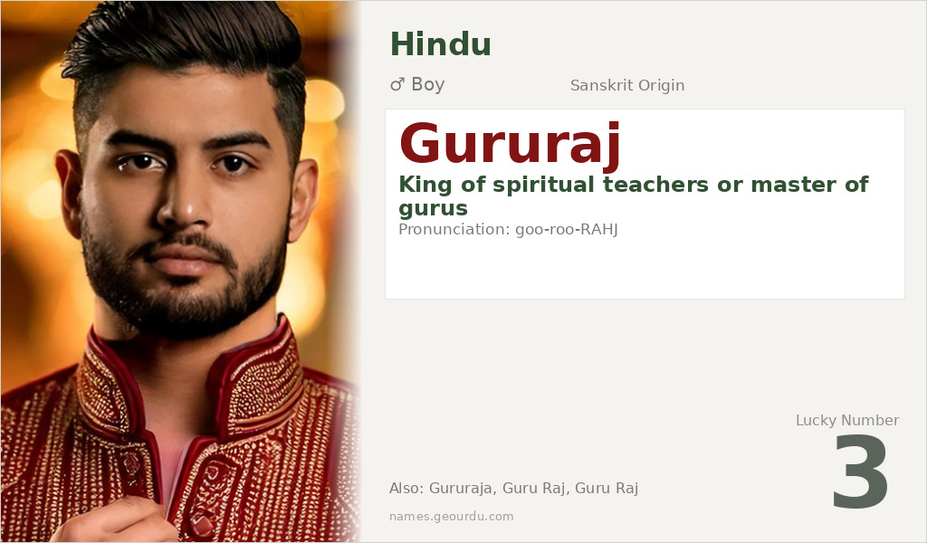 Gururaj Name Meaning and Details