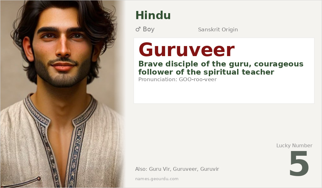 Guruveer Name Meaning and Details