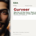 Gurveer Name Meaning and Details
