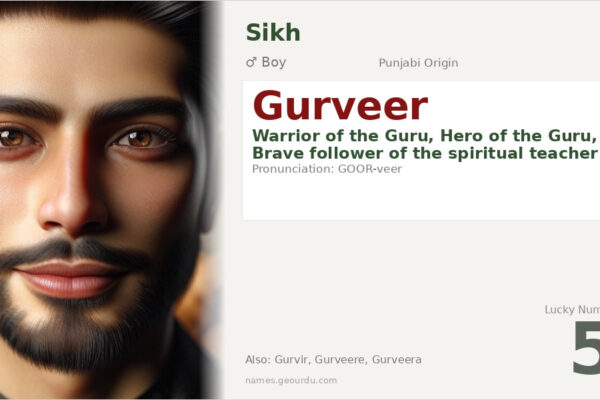 Gurveer Name Meaning — Punjabi Origin, Boy Name & Sikh Significance (2025)