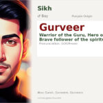 Gurveer Name Meaning and Details