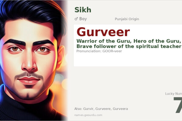 Gurveer Name Meaning — Punjabi Origin, Boy Name & Details (2025)