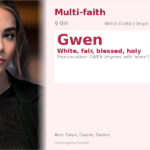 Gwen Name Meaning and Details