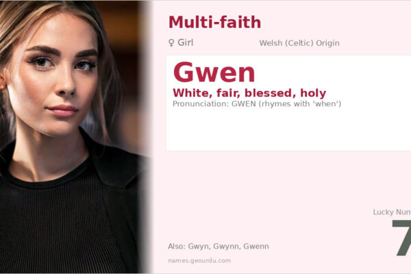 Gwen Name Meaning — Welsh Origin, Girl Name & Etymology (2025)