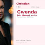 Gwenda Name Meaning and Details