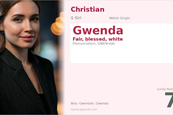 Gwenda Name Meaning — Welsh Origin, Girl’s Name & History (2025)