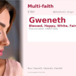 Gweneth Name Meaning and Details