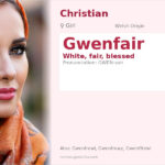 Gwenfair Name Meaning and Details