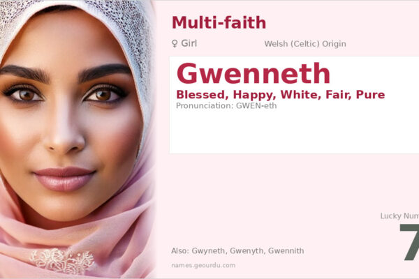Gwenneth Name Meaning — Welsh Origin, Girl Name & Details (2025)