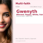 Gwenyth Name Meaning and Details