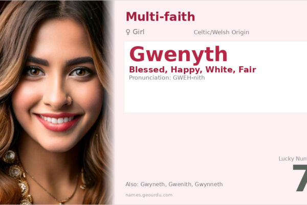 Gwenyth Name Meaning — Welsh Origin, Girl Name & Details (2025)