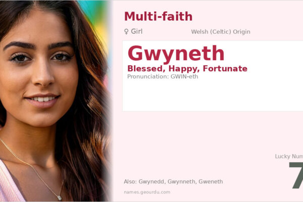 Gwyneth Name Meaning — Welsh Origin, Girl Name & History (2025)
