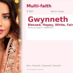 Gwynneth Name Meaning and Details