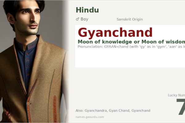 Gyanchand Name Meaning — Sanskrit Origin, Boy Name & Details (2025)
