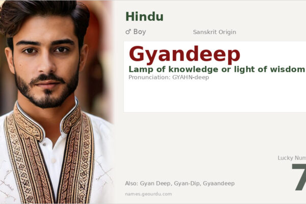 Gyandeep Name Meaning — Sanskrit Origin, Boy Name & Details (2025)