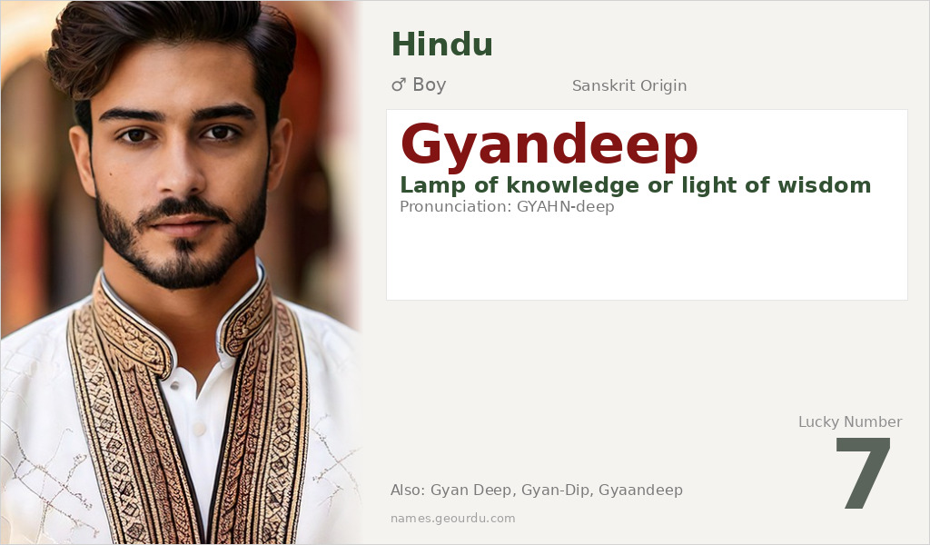 Gyandeep Name Meaning and Details