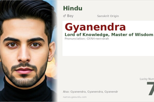 Gyanendra Name Meaning — Lord of Knowledge, Origin & Details (2025)