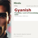 Gyanish Name Meaning and Details