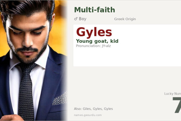 Gyles Name Meaning — Greek Origin, Boy Name & History (2025)