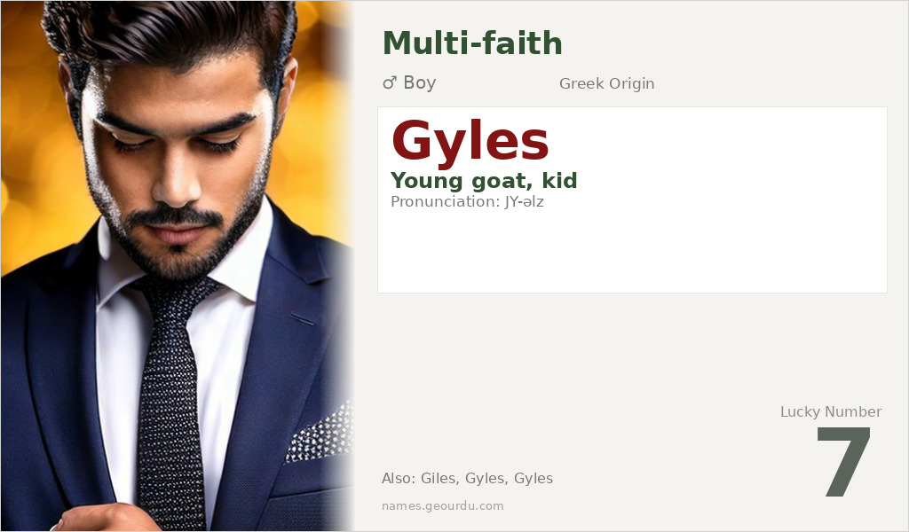 Gyles Name Meaning and Details