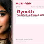 Gyneth Name Meaning and Details