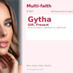 Gytha Name Meaning and Details
