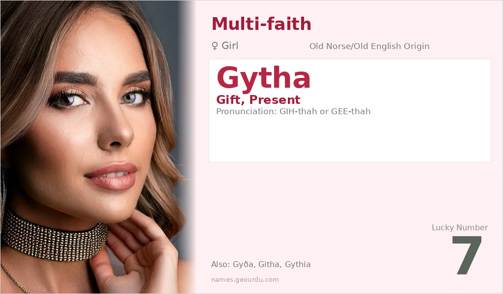Gytha Name Meaning and Details
