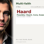 Haard Name Meaning and Details