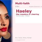 Haeley Name Meaning and Details