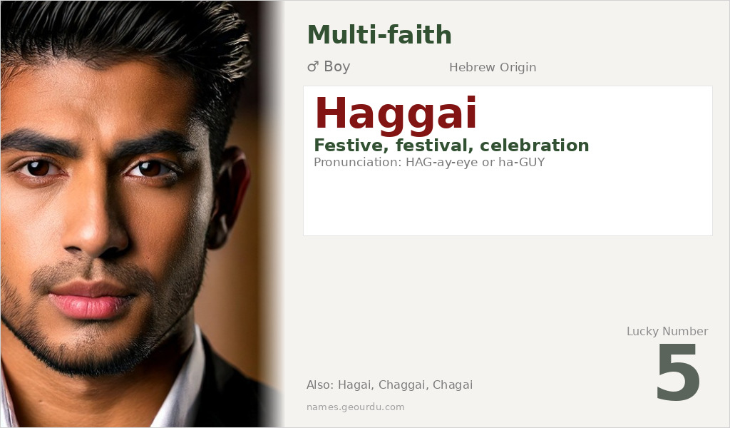 Haggai Name Meaning and Details