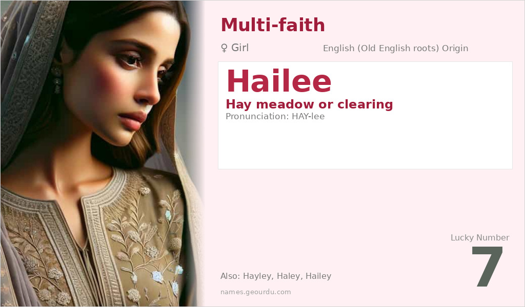 Hailee Name Meaning and Details
