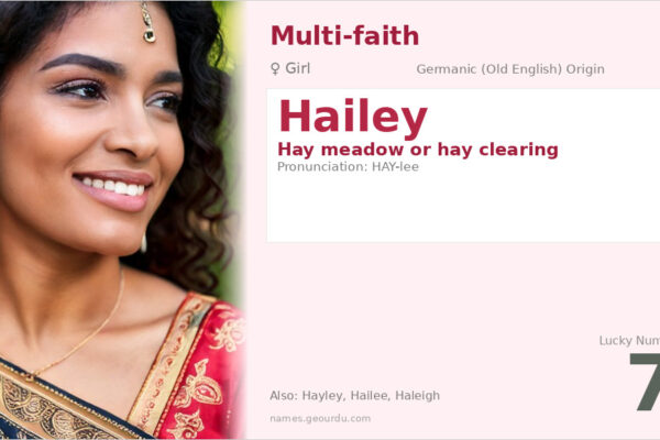 Hailey Name Meaning — Origin, Gender & Details (2025)