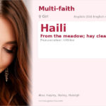 Haili Name Meaning and Details